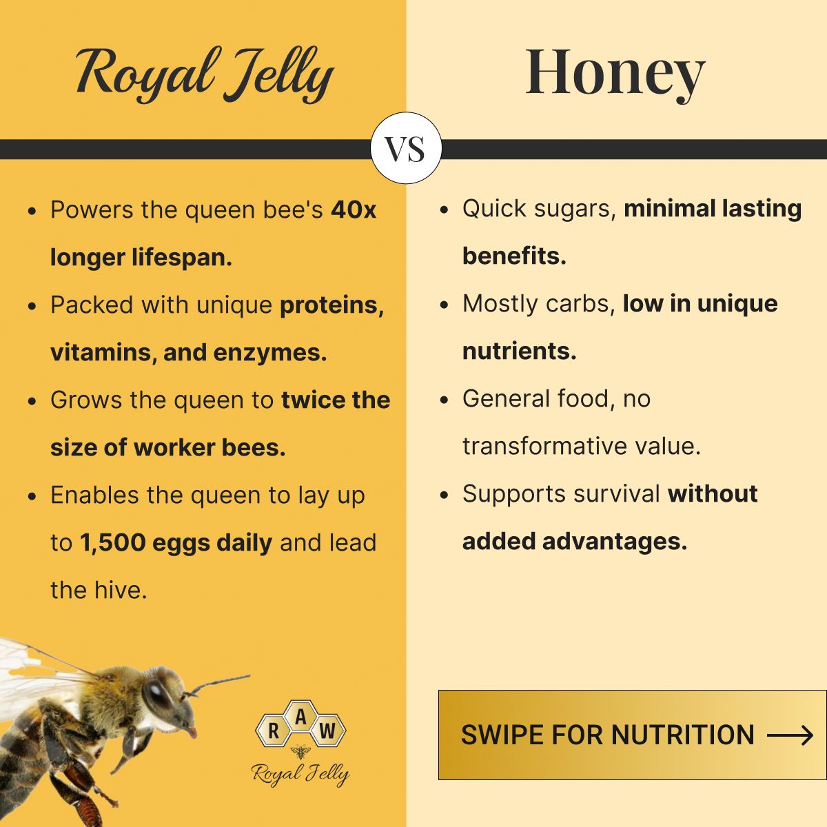 Raw Royal Jelly